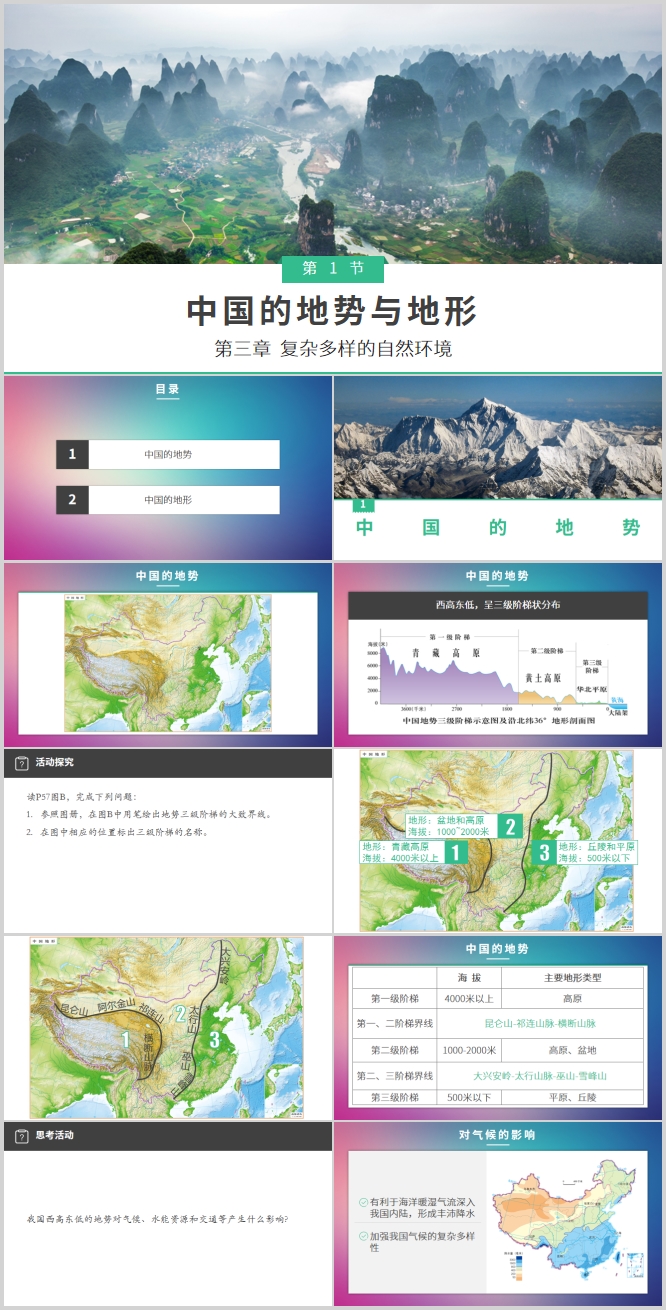 7.3.1中国的地势与地形2.jpg